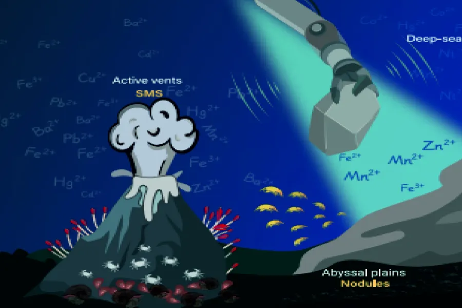 Publicação de um artigo científico na revista The Innovation Geoscience